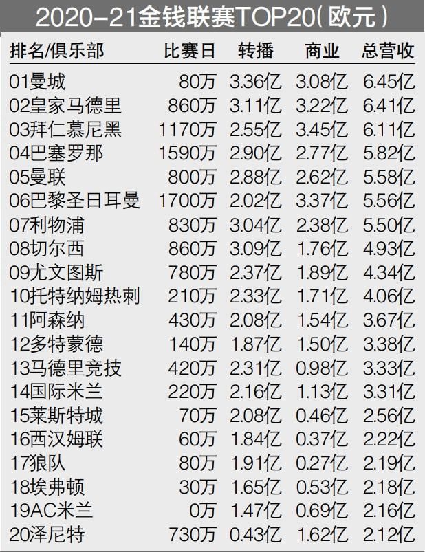 法国时间2018年5月17日，来自中国的15位优秀小演员身穿中国设计师杨延松女士设计的原创童装;sea&season高调亮相了北京国际儿童电影周中外儿童电影合拍论坛暨原创童装新品发布会，现场北京国际儿童电影周执行主任严若碧、美国好莱坞影视联盟主席Steven nia、中华儿童文化促进会副会长王小瑞、Angelina leo华都影业首席执行官亲临现场参与了此次盛会